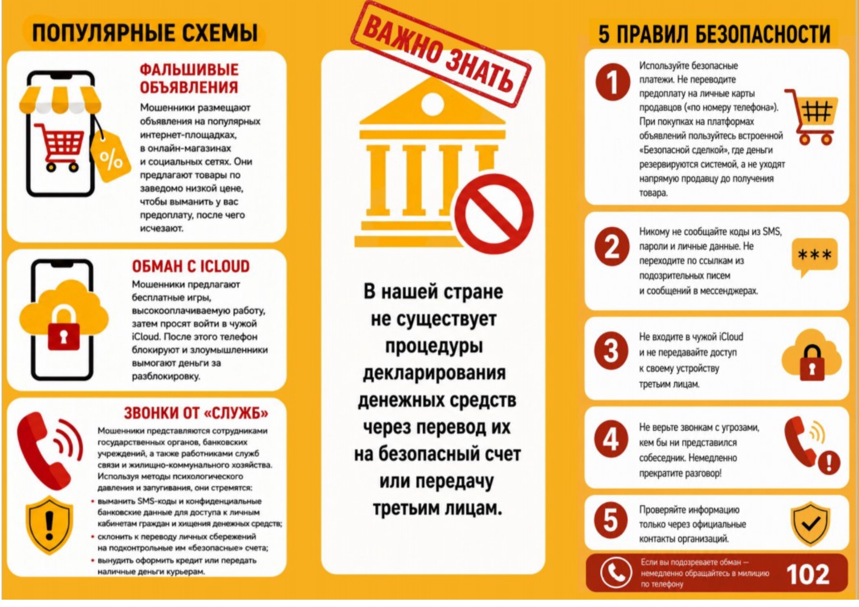 Как не стать жертвой киберпреступлений
